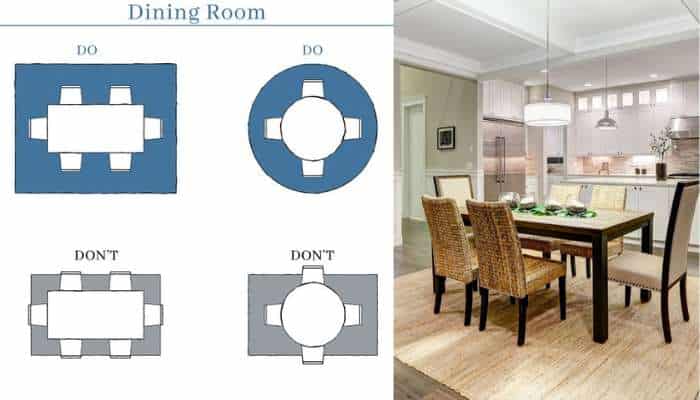  Why Size Matters in Dining Room Rug Selection:
How to Determine Rug Size for Dining Room