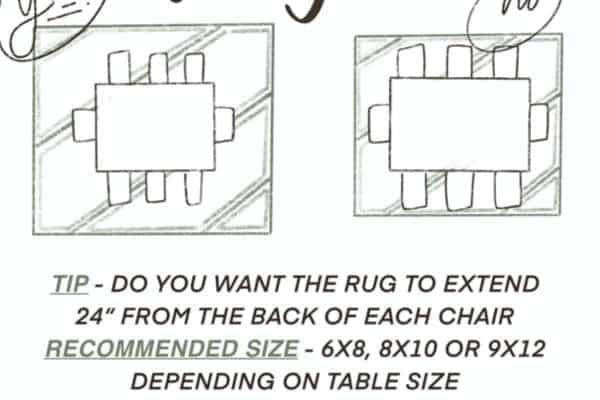 Why Rug Size Matters in a Dining Room
 what size rug for dining room